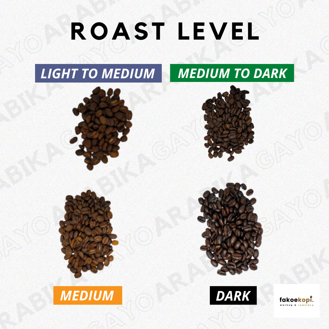 kopi arabika gayo semiwash process single origin kopi arabika gayo semiwash process single origin